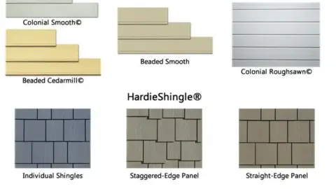 Hardie Board Siding Cost, Pros & Cons - Siding Authority