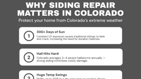 Siding Repair in Colorado: Why Durability Matters - Denver Siding
